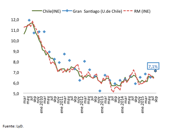 Captura de pantalla 2015-10-23 a las 17.45.44